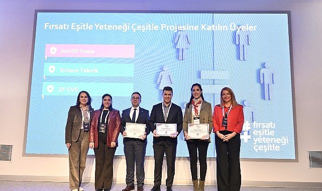 Otomotiv tedarik sanayisinde rekabetin yeni kodları...