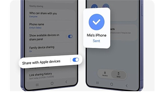 Samsung, One UI 8.5 Beta Programını daha fazla Galaxy cihazına sunmaya devam ediyor